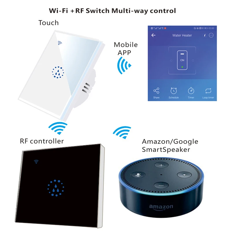 

US Wifi boiler switch smart touch panel remote control voice timer water heater switches with alexa google home