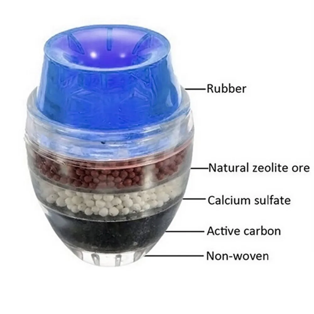 1pcs Mini Kitchen Faucet Tap Water Purifier Home Accessories Water Clean Purifier Filter with Filtration Cartridge 16-19mm 1pcs Mini Kitchen Faucet Tap Water Purifier Home Accessories Water Clean Purifier Filter with Filtration Cartridge 16-19mm