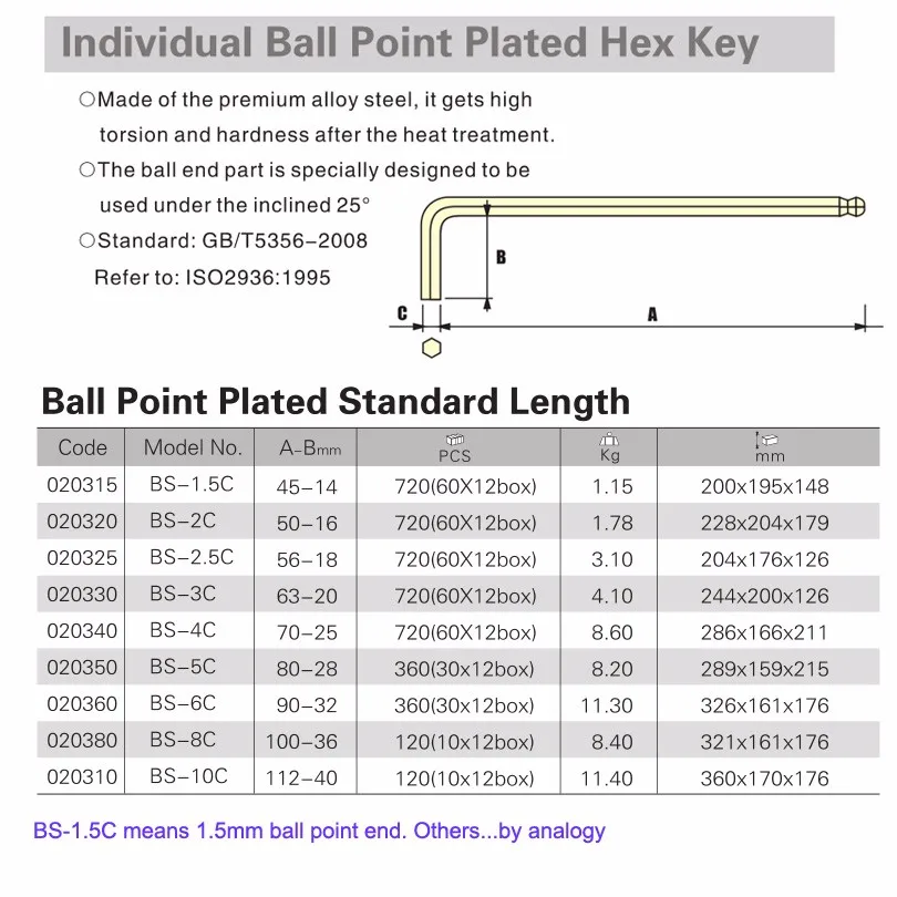 hex key bulk ball point starndard size