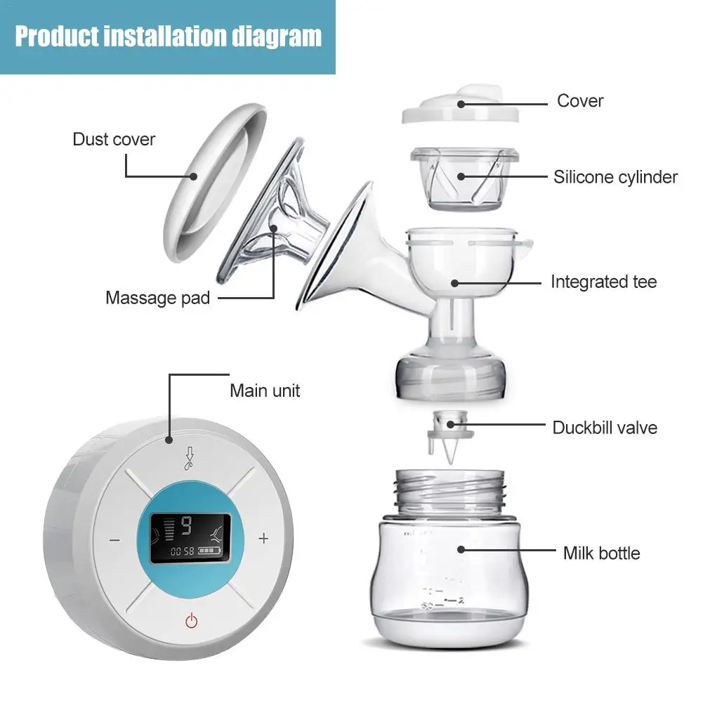 Электрический молокоотсос умный бесшумный автоматический для кормления грудного молока 5 регулируемых режимов грудного вскармливания послеродовой корсет