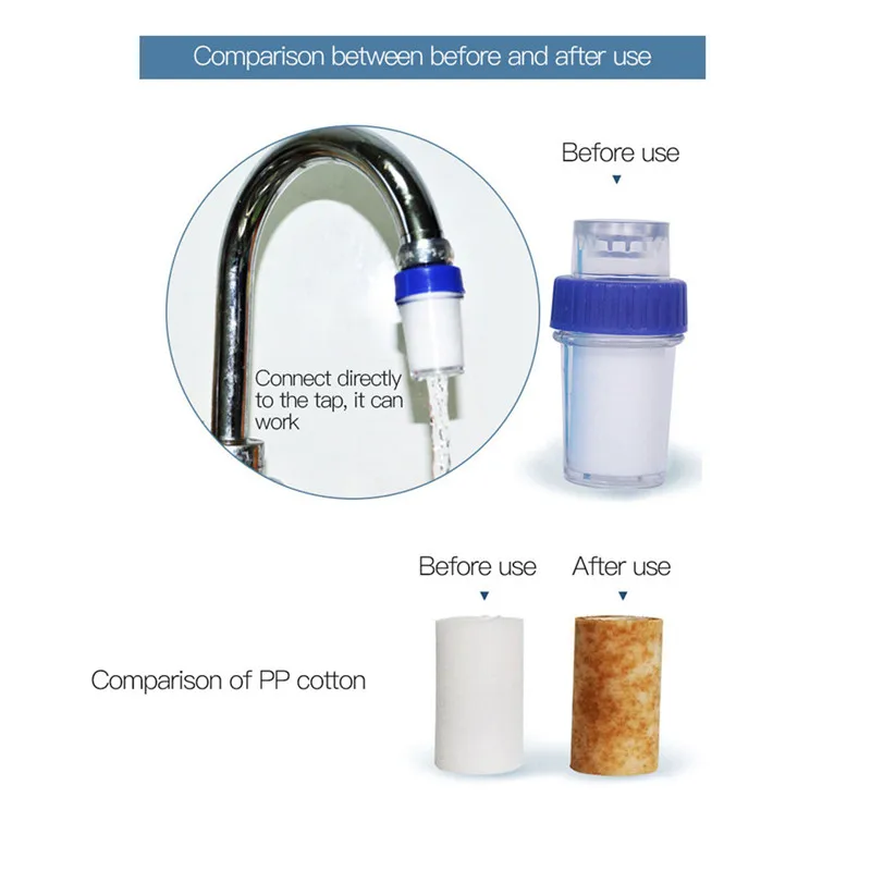 

Mini Faucet Water Purifier Kitchen Water Quality Detector Household Tap Water Filter Remove Rust Sediment Filtering Suspended 0