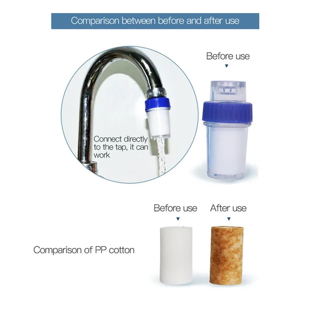Special Offers Mini Faucet Water Purifier Kitchen Water Quality Detector Household Tap Water Filter Remove Rust Sediment Filtering Suspended 0 Special Offers Mini Faucet Water Purifier Kitchen Water Quality Detector Household Tap Water Filter Remove Rust Sediment Filtering Suspended 0