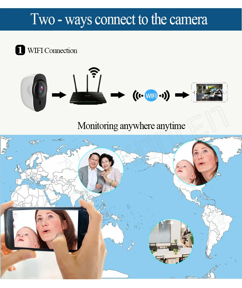 battery powered ip camera 1080p 11