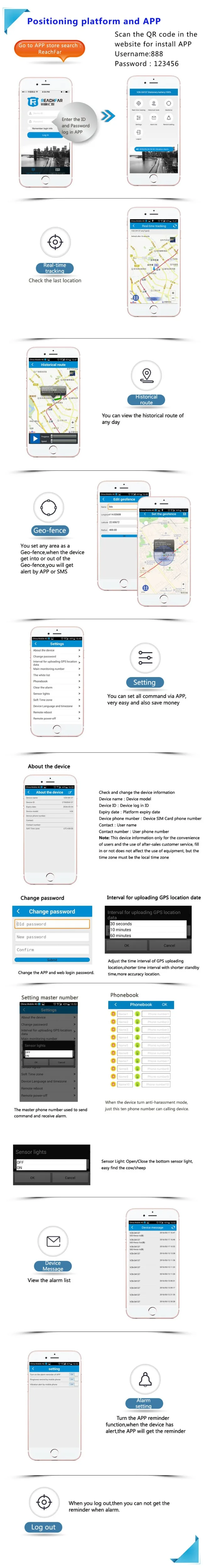 App-en