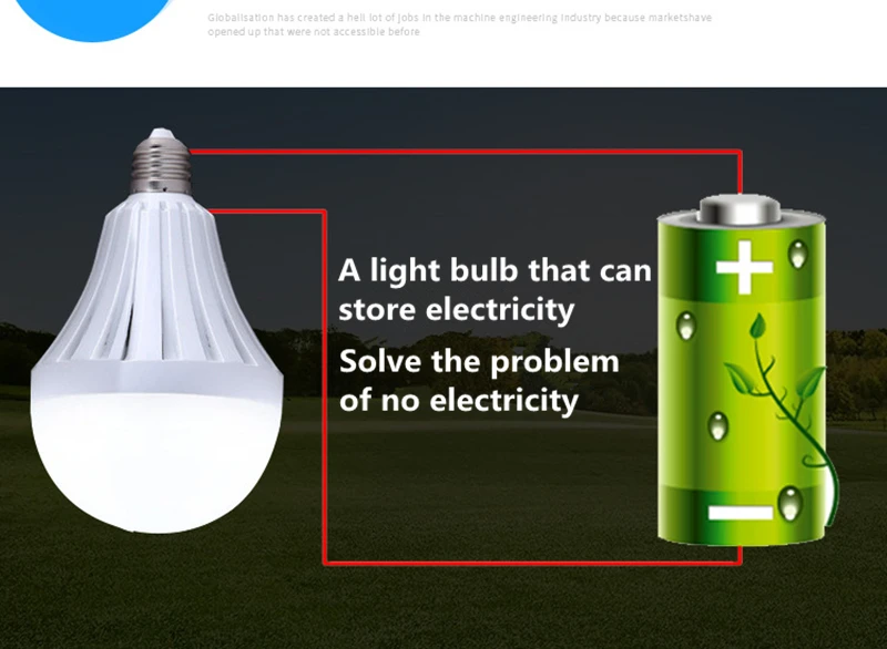 AC85-265V лампа светильник светодиодный s светодиодный лампы E27 портативный аварийный перезаряжаемый аккумулятор светильники лампы украшения Открытый Кемпинг