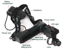 5X 10X 15X 20X LED Illuminated helmet magnifying glass Watch Repair Magnifier Loupe Clock Jewelry Repair LED Head Loupe Glasses цена 5X 10X 15X 20X LED Illuminated helmet magnifying glass Watch Repair Magnifier Loupe Clock Jewelry Repair LED Head Loupe Glasses цены онлайн