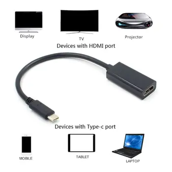 

1PC USB Type C to HDMI Adapter USB 3.1 (USB-C) to HDMI Adapter Male to Female Converter Adaptor For MacBook2016/Huawei Matebook