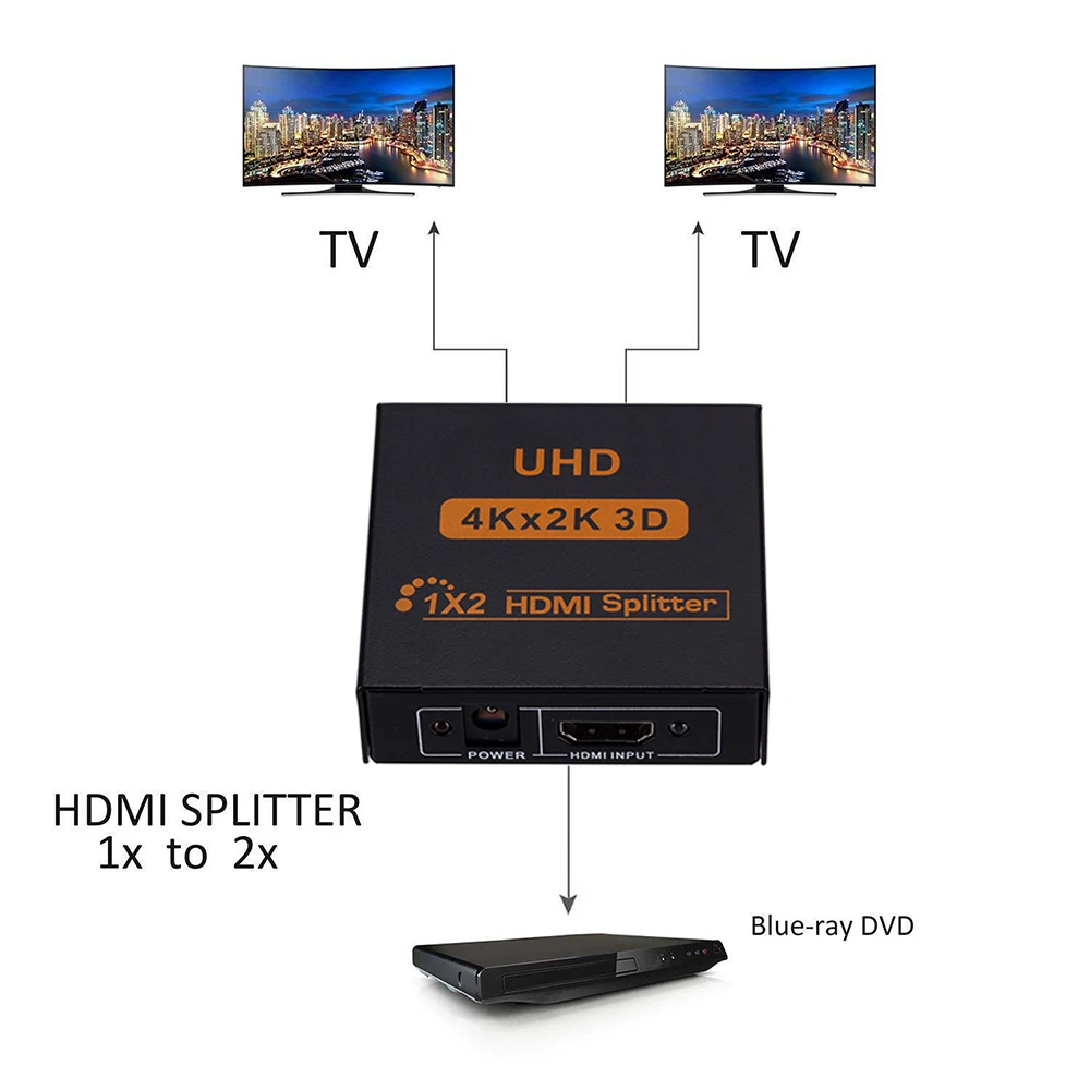 1 в 2 Выход HDMI разветвитель 1 в 4 Выход HDMI разветвитель Versterker HDCP 1080P 4K двойной дисплей для HDTV DVD PS3 Xbox