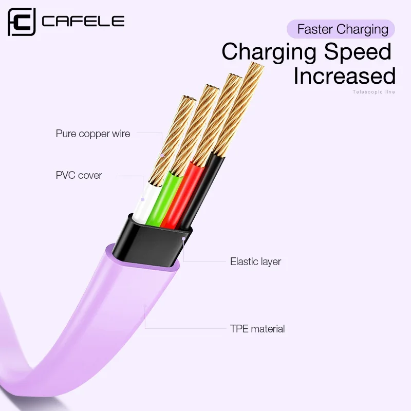 CAFELE 3 in 1 Retractable USB Cable for iPhone Micro Type C 8 Pin Protable Cable for Samsung Huawei Xiaomi Data Sync USB Cable