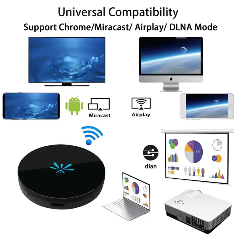 

HobbyLane WIFI display HDMI Anycast Display Receiver Dongle Supports Miracast/Airplay/DLNA for IOS/Android d29