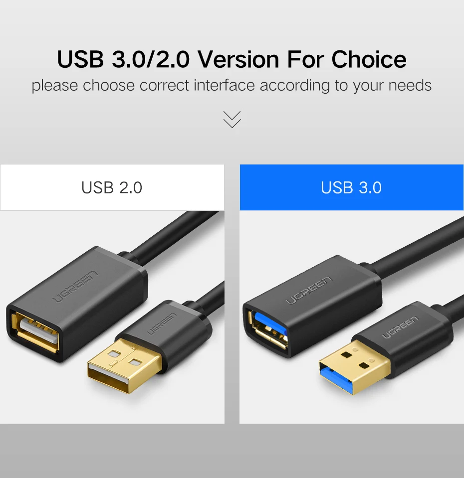 UGREEN USB 3.0 Extension Cable 2M High Speed 19 (19)