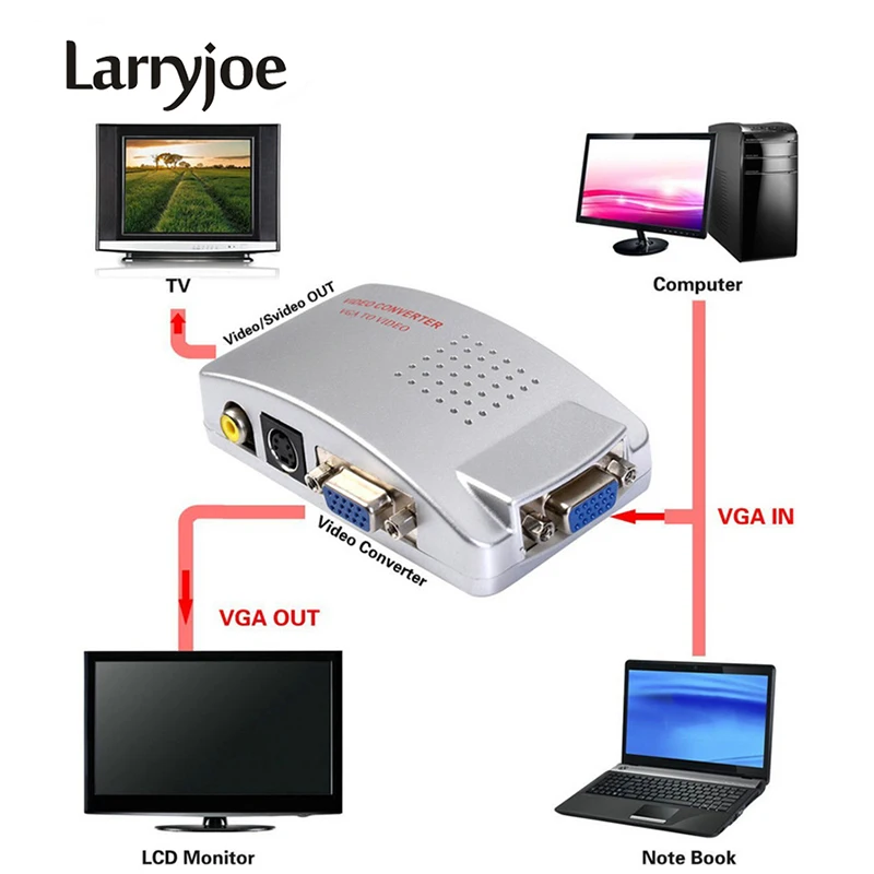 Larryjoe высококачественный адаптер для ПК к телевизору VGA К AV RCA ТВ монитор S видео