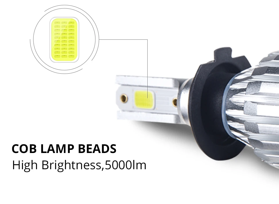 Mini H4 H7 Led Fanless Car Headlight  Bulbs 4300K 12V 9005 HB3 9006 HB4 H1 Luces Led Para Auto 5000LM H3 H11 50W 6500K Led Light (5)