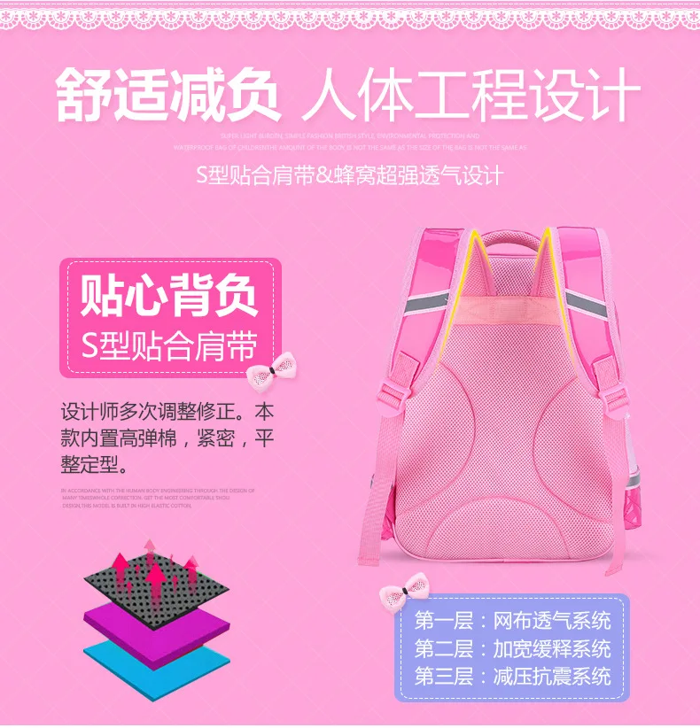 Mochila Meninas Mochila crianças Mochila sac enfant
