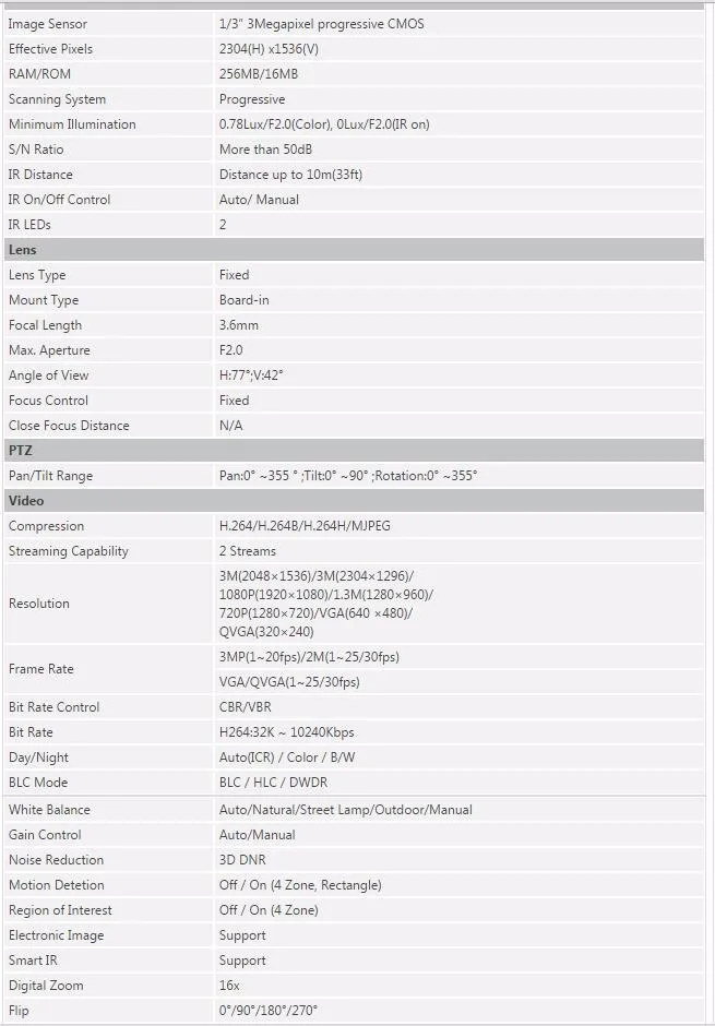 Английская Dahua IPC-A35 Мини PT ip камера детский монитор Встроенный микрофон и динамик DH-IPC-A35 HD PT 3MP Wi-Fi Сетевая камера