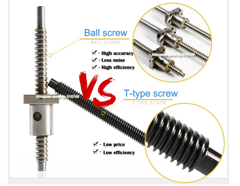 Ball screw