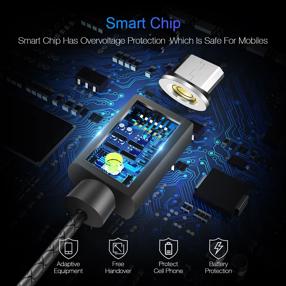Магнитный кабель для iPhone 6 7 Xs Micro USB Type C 3A быстрой зарядки Samsung Xiaomi зарядное