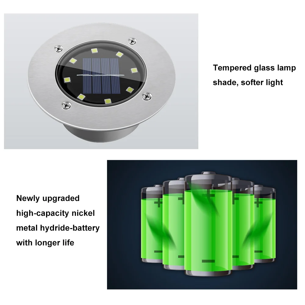 8 светодиодов колода свет водонепроницаемый Солнечный похороненный светильник алюминиевый литой газон лампы Солнечный сад свет террасы и украшения сада