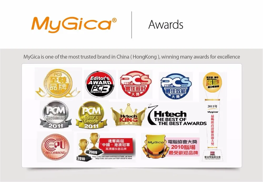 MYGICA-AWARDS