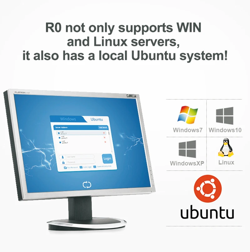 R0 тонкий клиент RDP8.0 8G Flash четырехъядерный компьютер Терминал окно 7/10/XP локальный Linux виртуальный облачный Рабочий стол HDMI Zero клиент