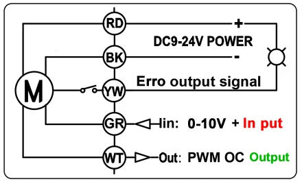 TFM10 S2 C 0 5V 10V или 4 20mA пропорциональный источник питания клапана DC12V DC24V 2 сторонний