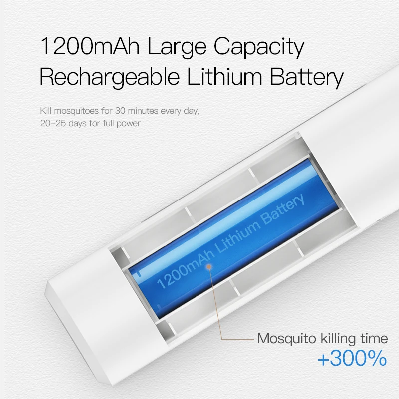 Электрическая мухобойка YAGE 2700 в USB порт|Ловушка для насекомых| |