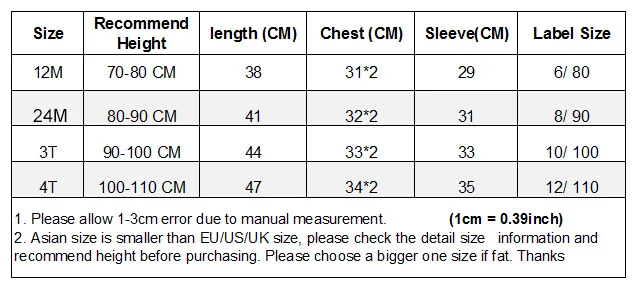 SIZE2