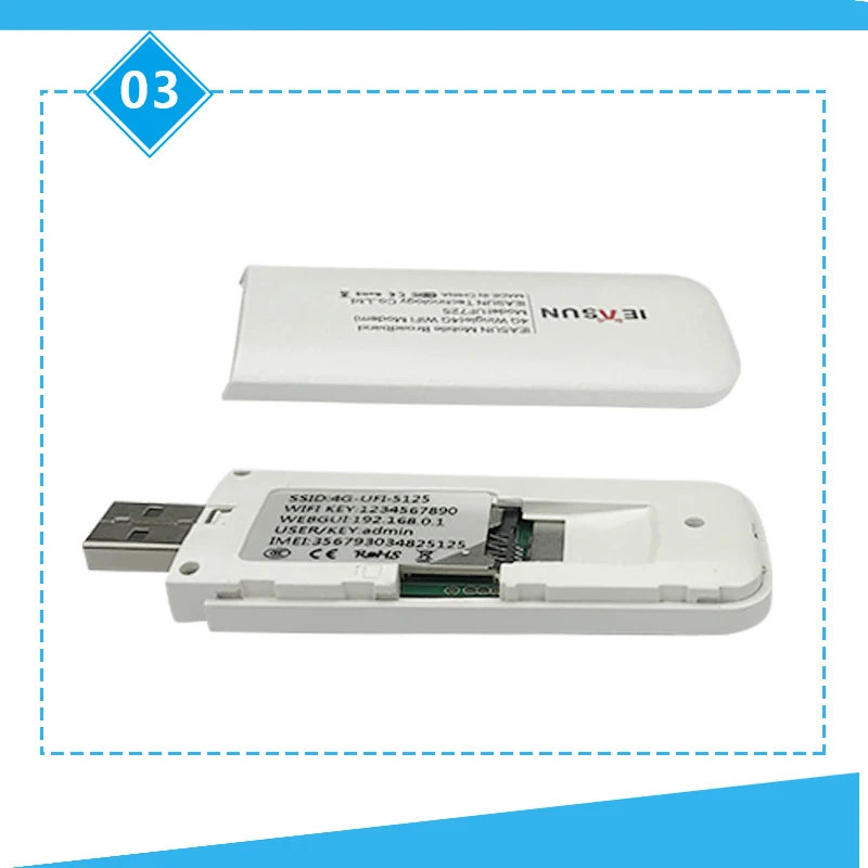 USB портативный беспроводной роутер 3G 4G мини Wi Fi со слотом для Sim карты интернет 150
