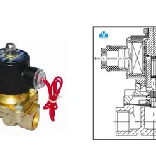 2W-160-15GBN однонаправленный 2 Way Pull винт DN12mm AC 220 V соленоидный электромагнитный клапан, запуск нулевого давления