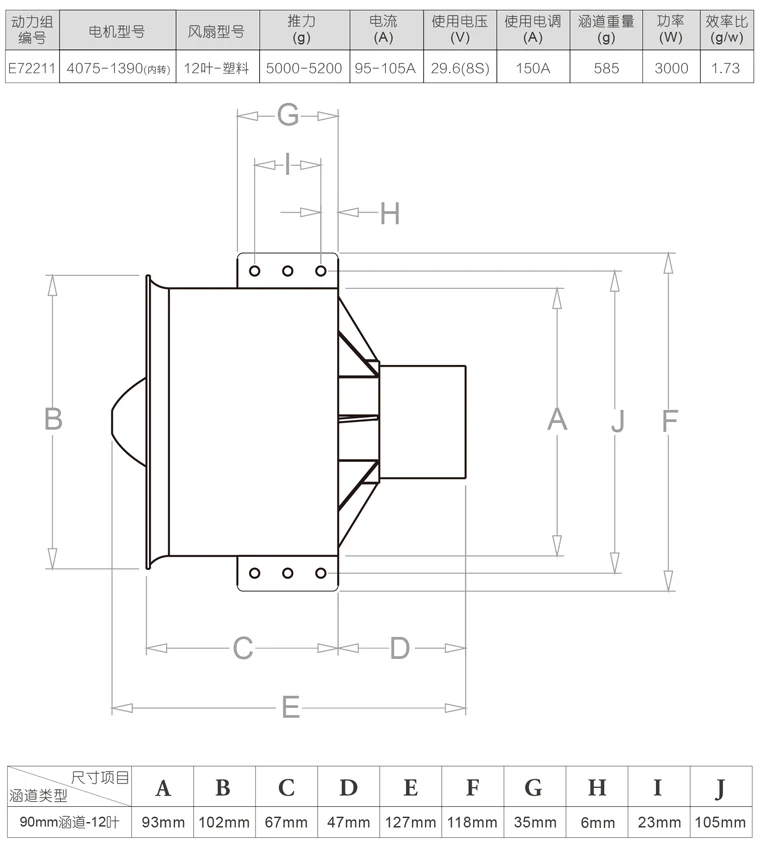 Бесплатная доставка 12 лезвий 90 мм металлический EDF 6S 4068 kv1835 inrunner motor или 4075 КВ 8S для