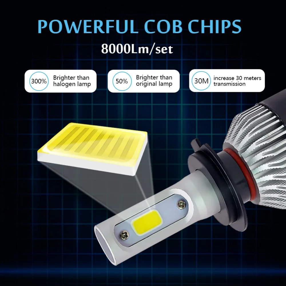 2 шт. Автомобильные светодиодные лампы H7 H4 H1 H3 H11 9006 72 Вт 6500 лм|h7 led car headlight|headlight h4car