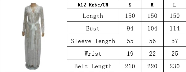 R12