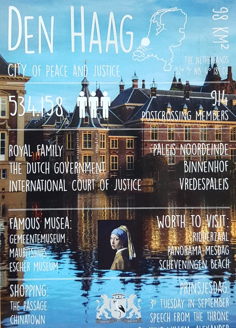 Винтажные Плакаты для путешествий Польша Словения Den Haag крафт постеры