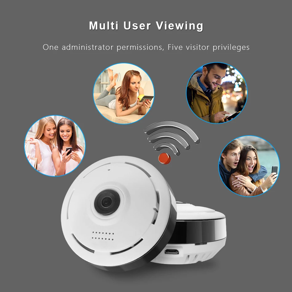 Wifi Camera Looline 360 degree Home Security Camera VR Panoramic Alarm action Looline