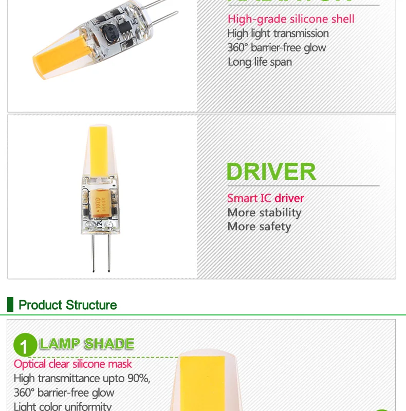 G4 Светодиодный светильник AC DC 12 В светодиодный светильник с затемнением COB G4 светодиодный светильник 3 Вт 6 Вт 360 Угол луча лампы заменить галогенные люстра-прожектор