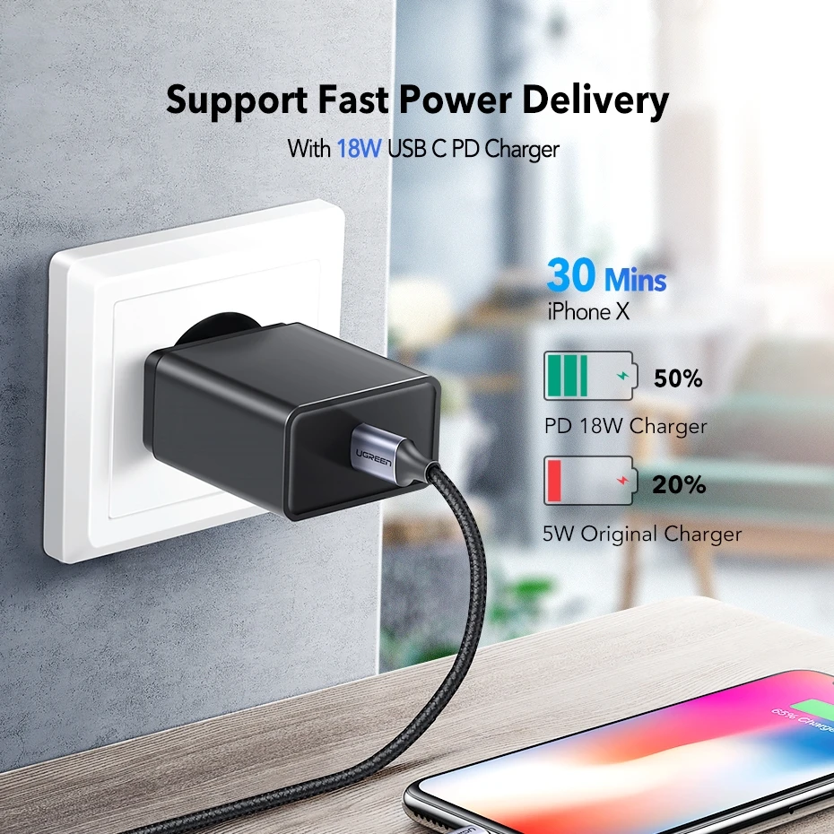 Ugreen MFI сертифицированный usb c к lightning зарядный кабель для iPhone xs max xr x 8 7 6 plus ipad pro usb pd кабель Быстрая зарядка короткий