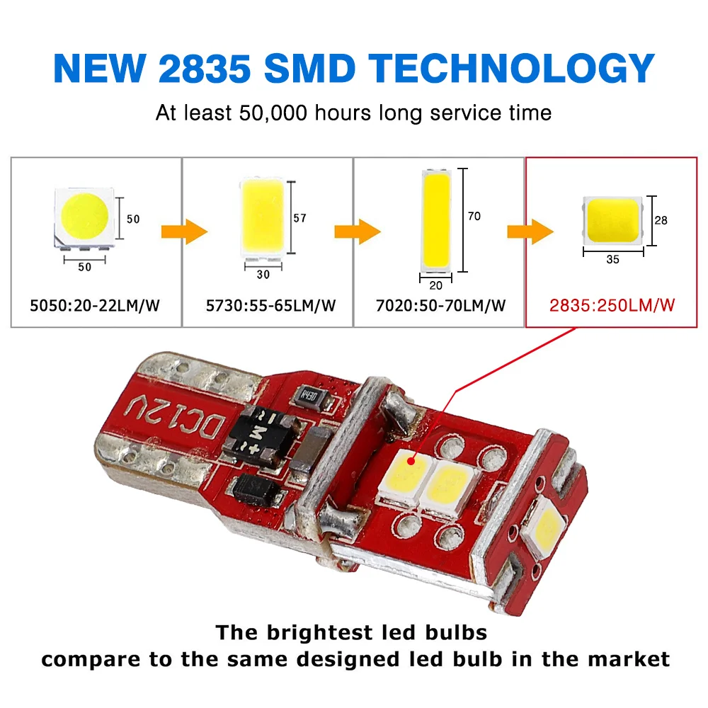 NOVSIGHT 2 шт. T10 W5W Автомобильный светодиодный светильник 2835 SMD СВЕТОДИОДНЫЙ