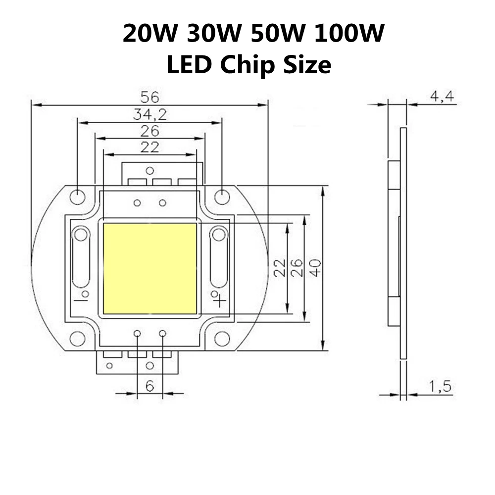 100w chip size