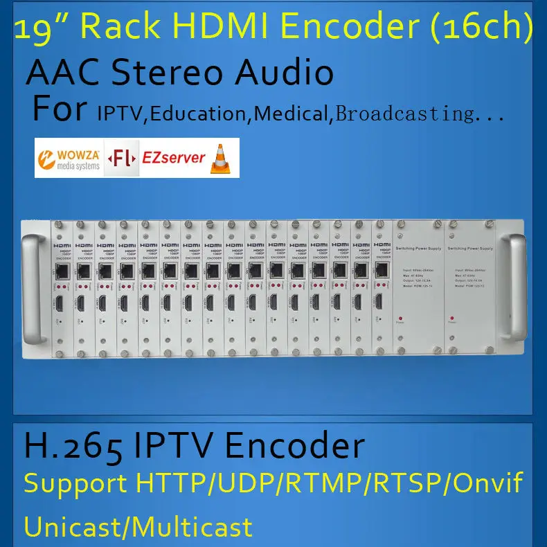H 265 HDMI Encoder IPTV Live Broadcast Campus Broadcast Video encoder 16CH HDMI rack encoder