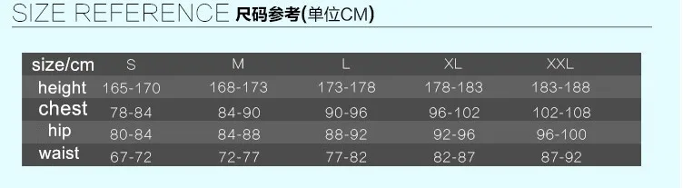size