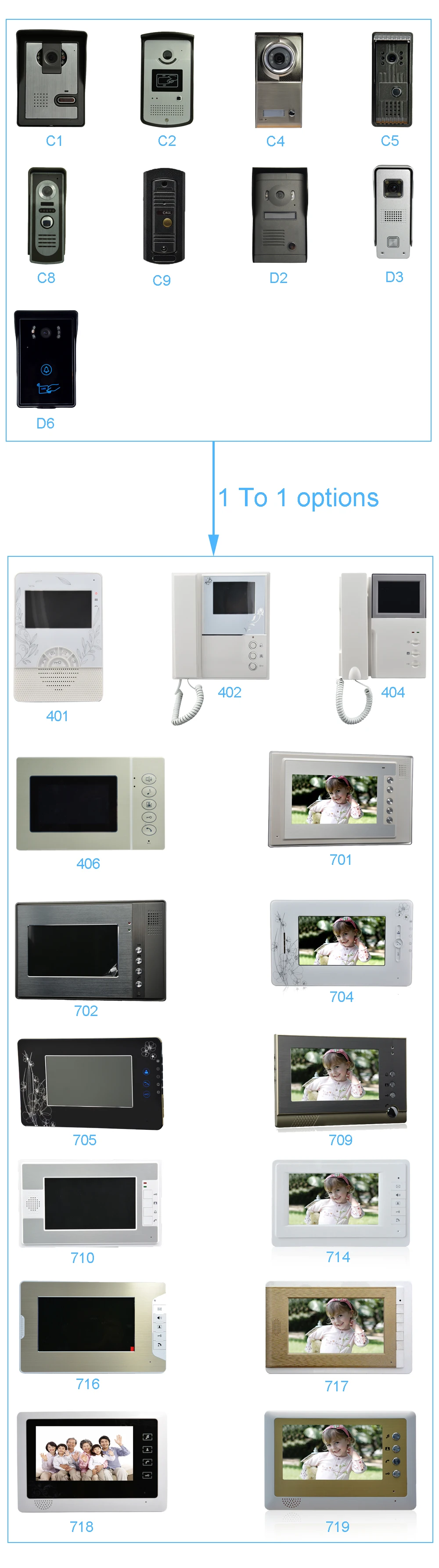 (1 комплект) 7 дюймов Сенсорный экран ЖК-дисплей монитор устройство чтения RFID Функция HD Ночное видение ИК Камера видео-телефон двери Системы