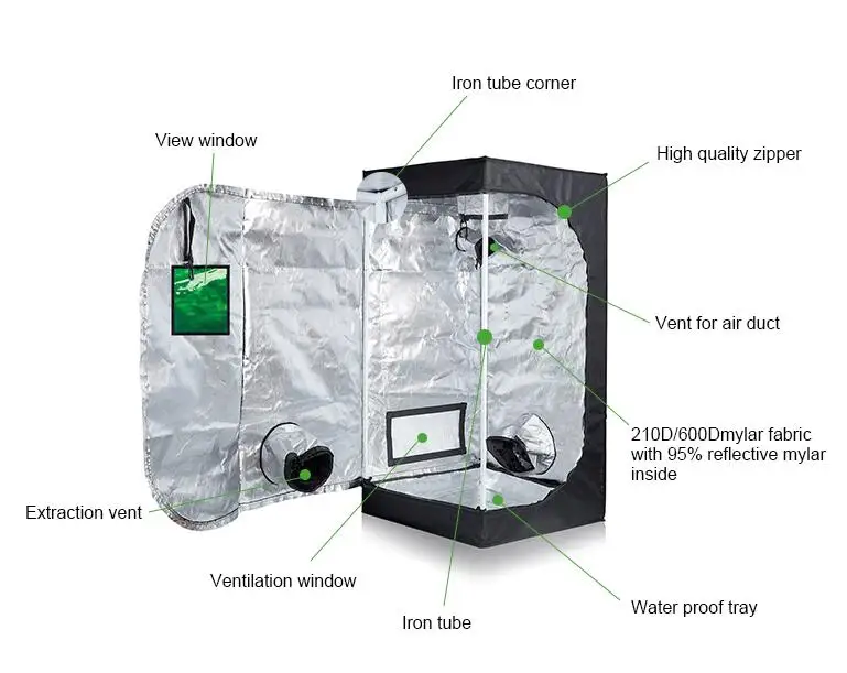Гидропонный тент для Крытый Парниковый Сад растений, тенты с освещением, 60/80/100/120/150/200/240/300 см размер