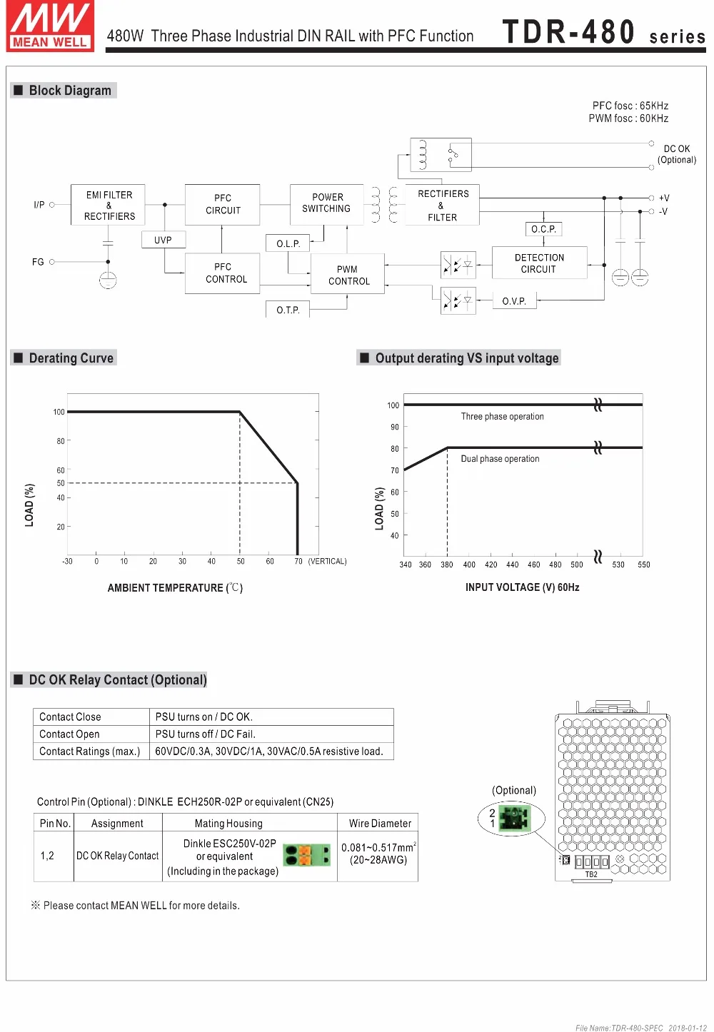 MEANWELL TDR-480-24 340-550VAC широкий диапазон вход в постоянный ток трехфазный промышленный din-рейку импульсный источник питания 480 Вт 24 В 20А