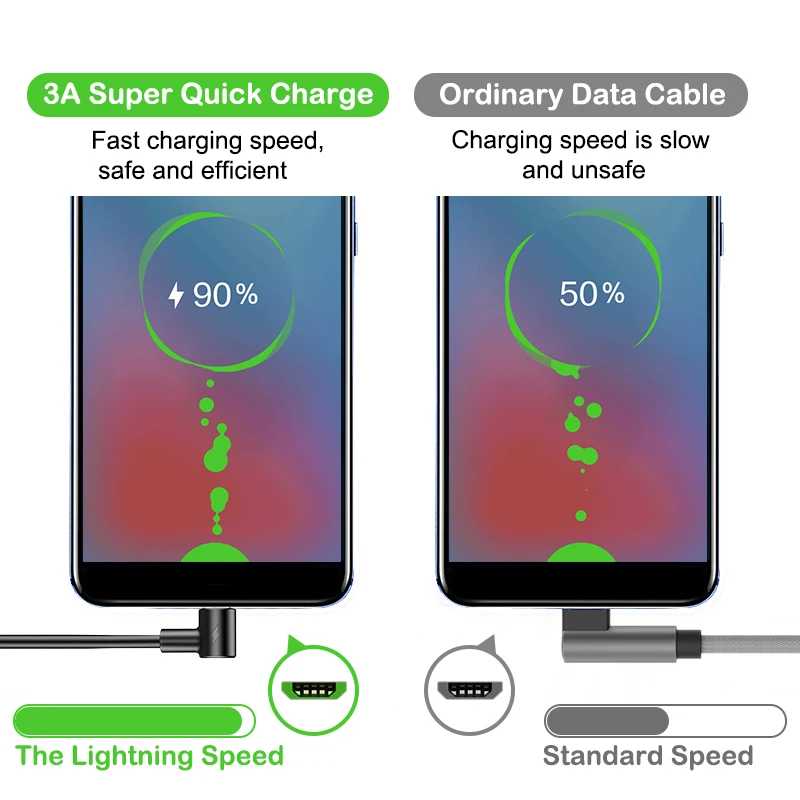 Summerfish المصغّر USB كابل 3A 1 m/1.5 m/2 m سريع تهمة USB كابل بيانات لسامسونج Xiaomi LG قرص شاحن هاتف محمول يعمل بنظام تشغيل أندرويد