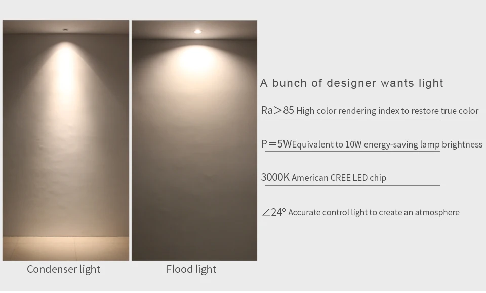 SCON AC110-240V Мини светодиодный лампы 5 W/7 W фон настенные светильники 7/8 см встроенные 2,5 дюйма Ручная стирка настенный светильник и освещение