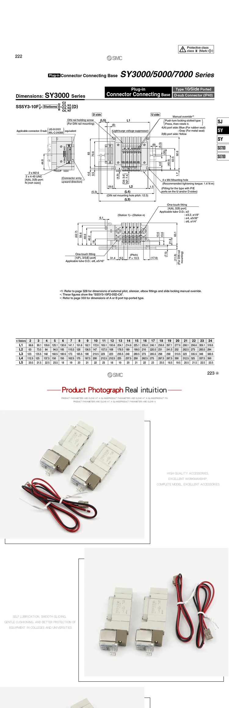 ACEKING Тип цоколя электромагнитный клапан высокочастотный sy3120/sy5120-5lzd-01 6LZD m5/01 02 03 DD sy3120/3220/342-3/4/6 lzd-m5 C4/C6/C8