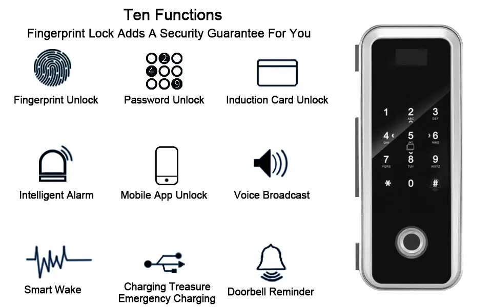 electronic door