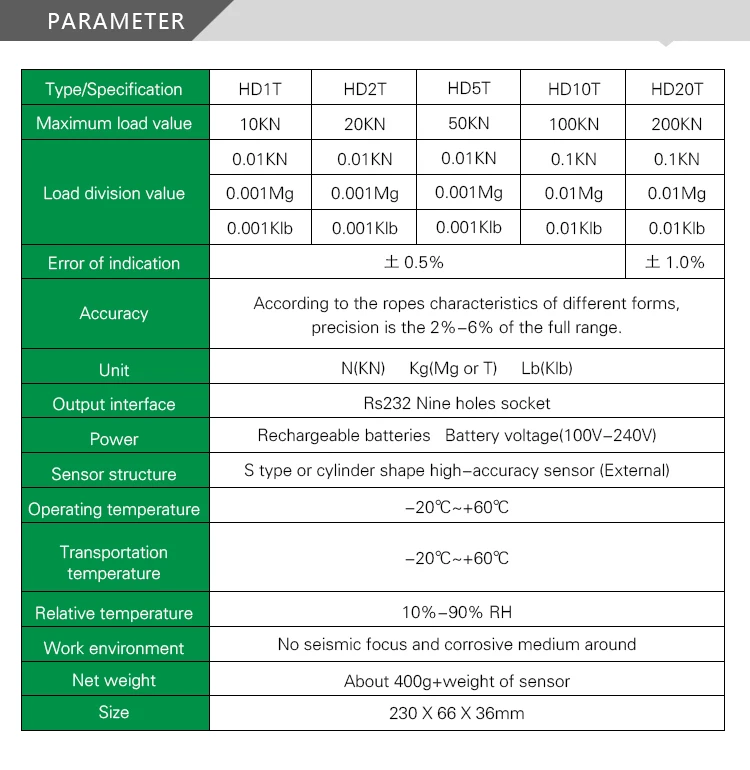 Pressuremeter разрывная машина(HD-10T) прибор для измерения натяжения