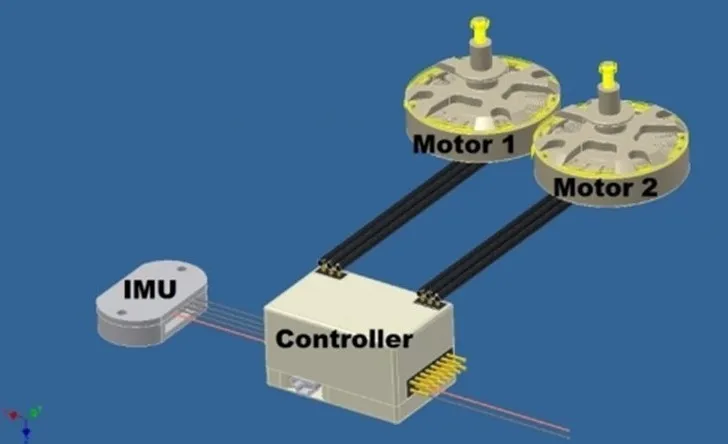 Бесщеточный карданный контроллер модуль V3 тапр по Мартинес, PTZ FPV W/IMU 6050 Сенсор