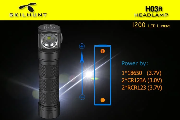 5-h03r-headlamp